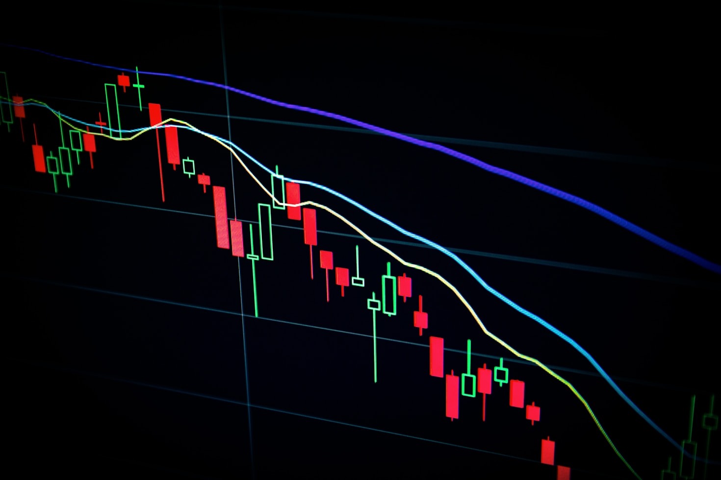 Analisi tecnica avanzata: dai grafici ai profitti